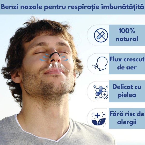 Benzi Magnetice Anti-Sforăit