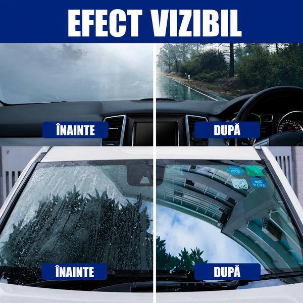 Curățător Anti-aburire Parbriz Auto