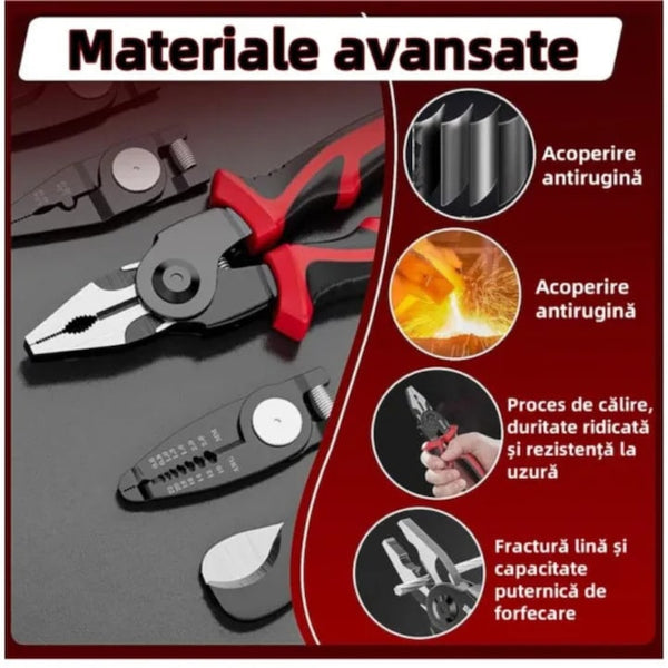 Set Pliere Multifuncțional